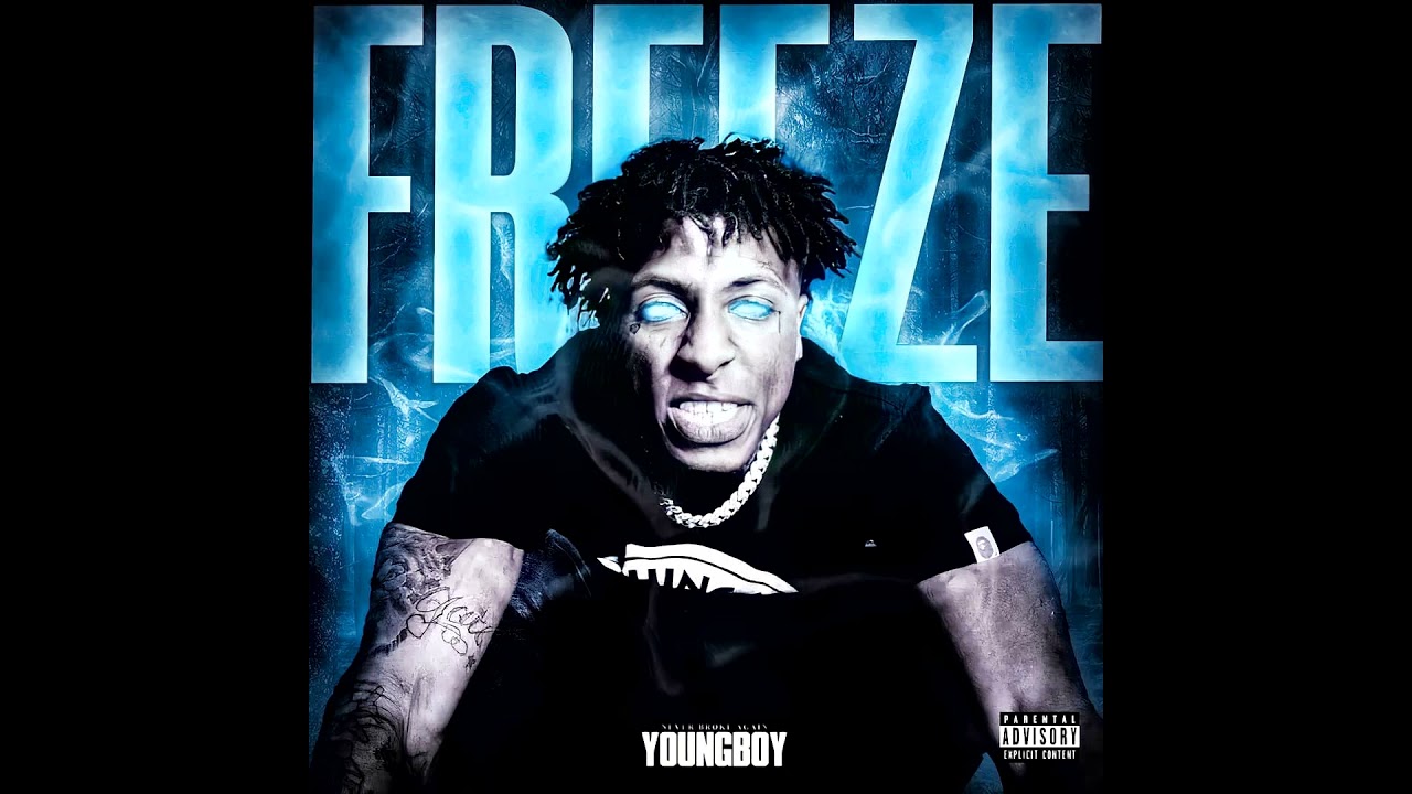 (FREE) (Aggressive) 