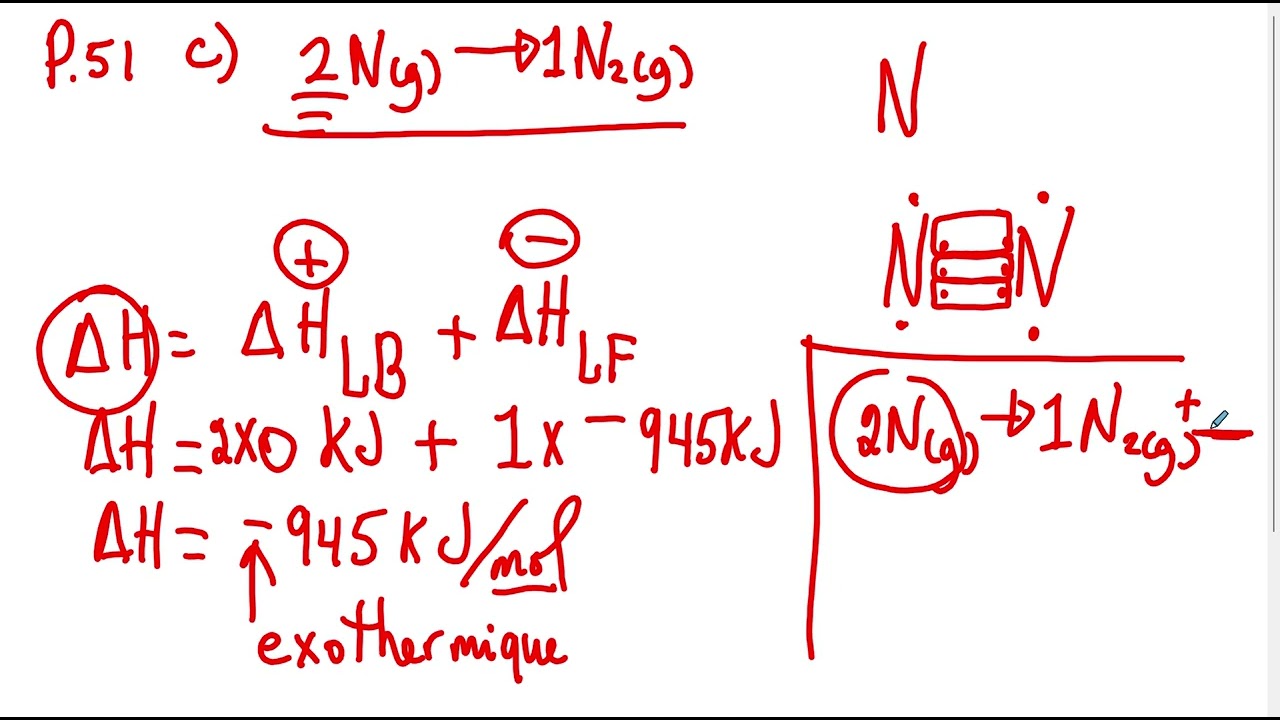 Cours 3 Février 2026 Chimie Gr59