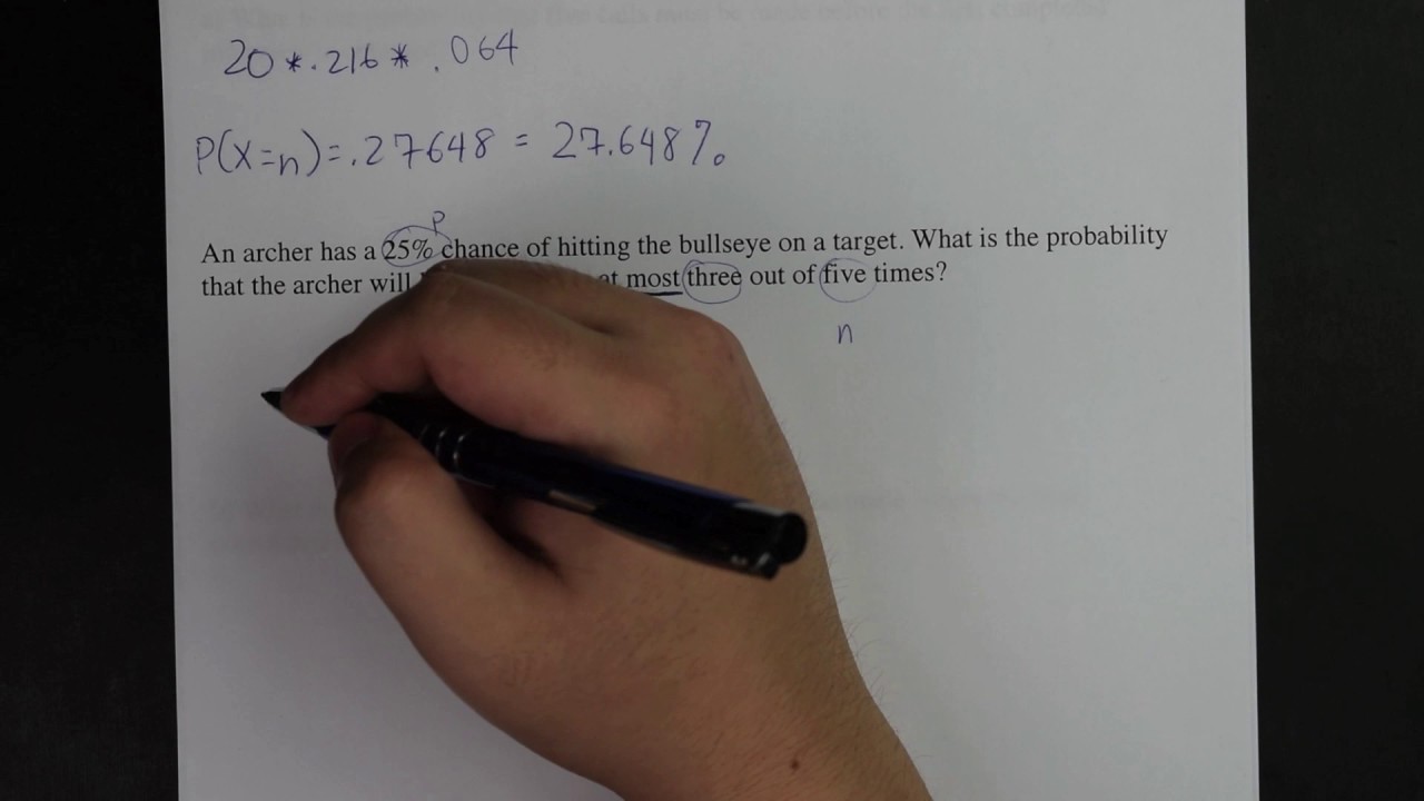 [FASTREV] - AP Statistics - Binomial Distribution