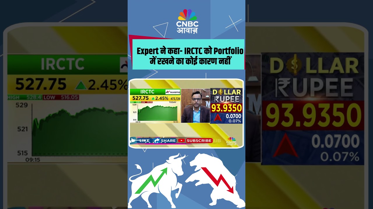 Expert ने कहा- IRCTC को Portfolio में रखने का कोई कारण नहीं