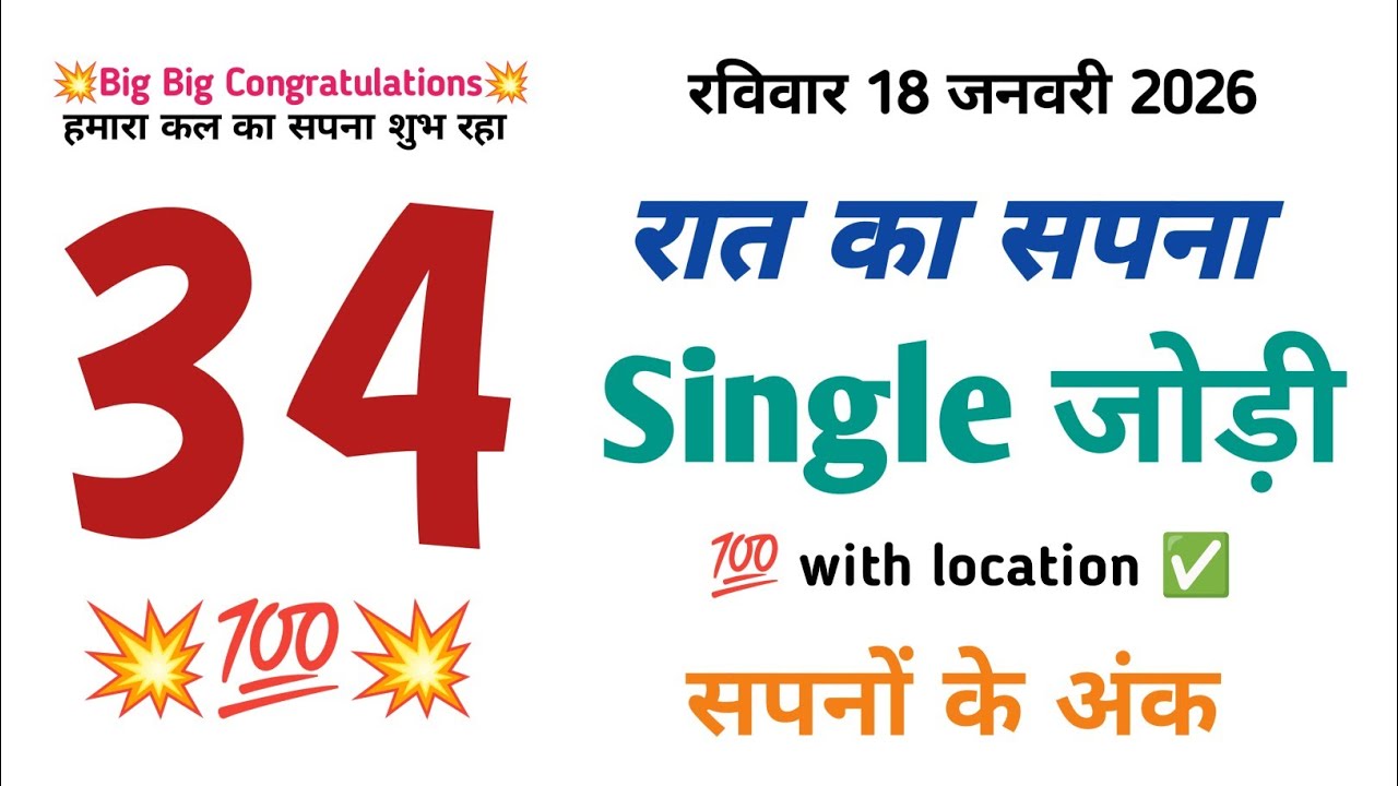 numerology vedic astrology// sapnon ke ank// ank jyotish// aaj ki bhavishyavani// sapnon ki duniya 