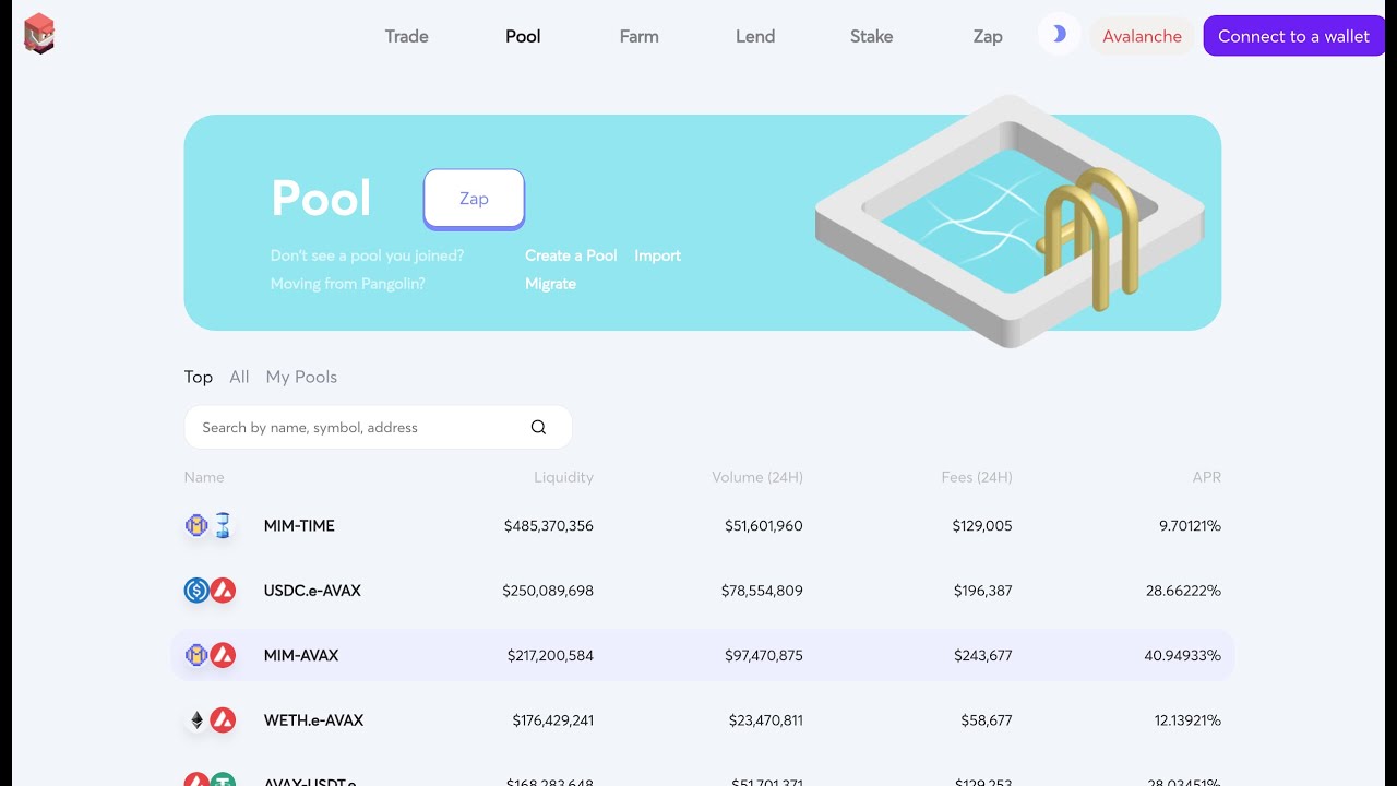 CeFi vs CeFi: Choosing Decentralized vs Centralized Finance to Earn Passive Income from Crypto