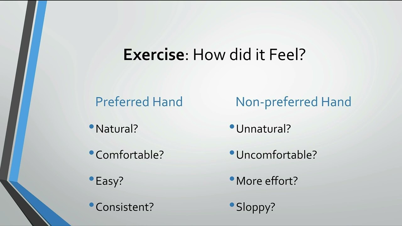 MBTI - Personality Preferences
