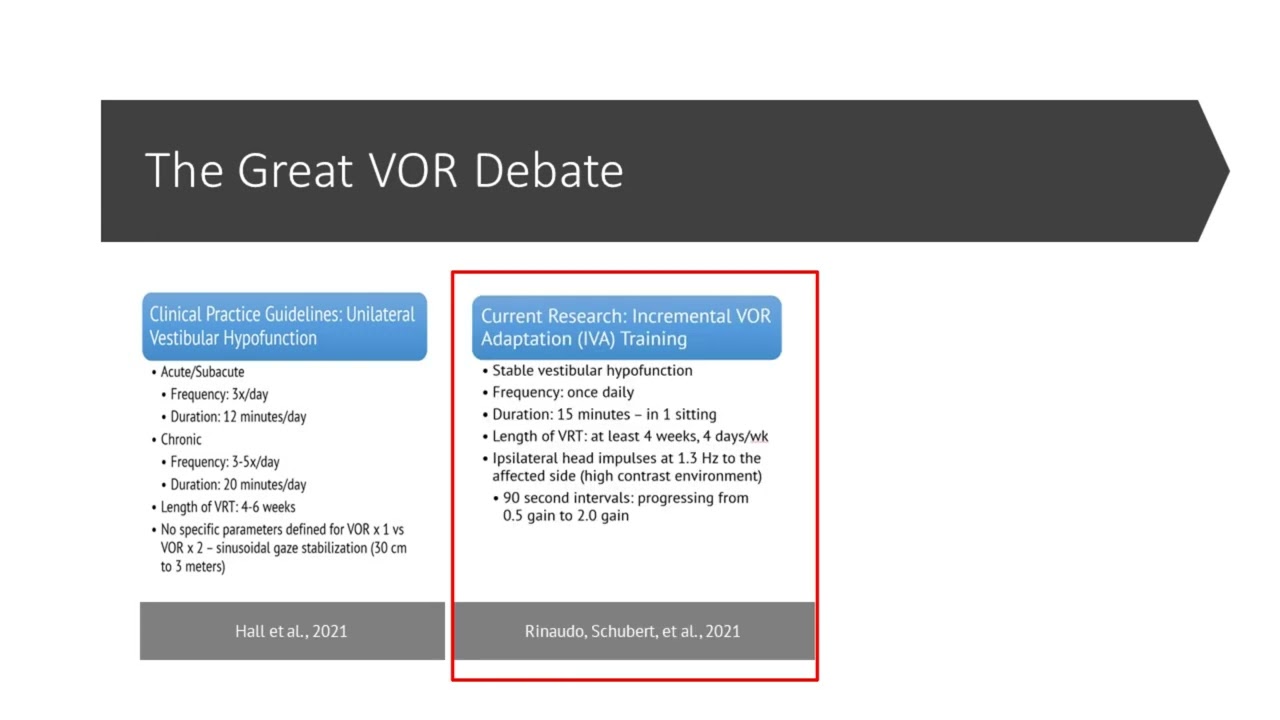 Treatment The Great VOR Debate