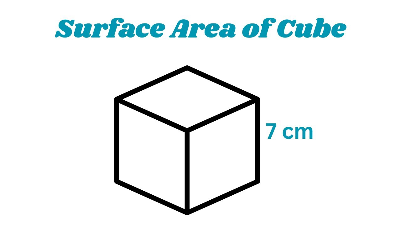 How to Find the surface area of a cube