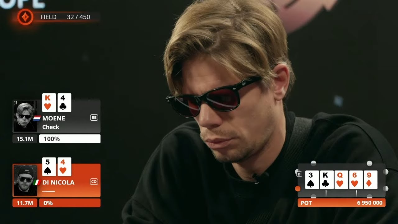 LIVE: Day 2 MILLIONS Europe #04 Main Event | 1st &euro;250,000 | 68th &euro;5,000 | partypoker