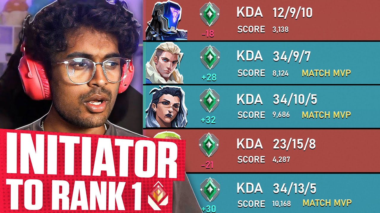 Ascendant Rank is TILTING... | Initiators to Rank 1 #3