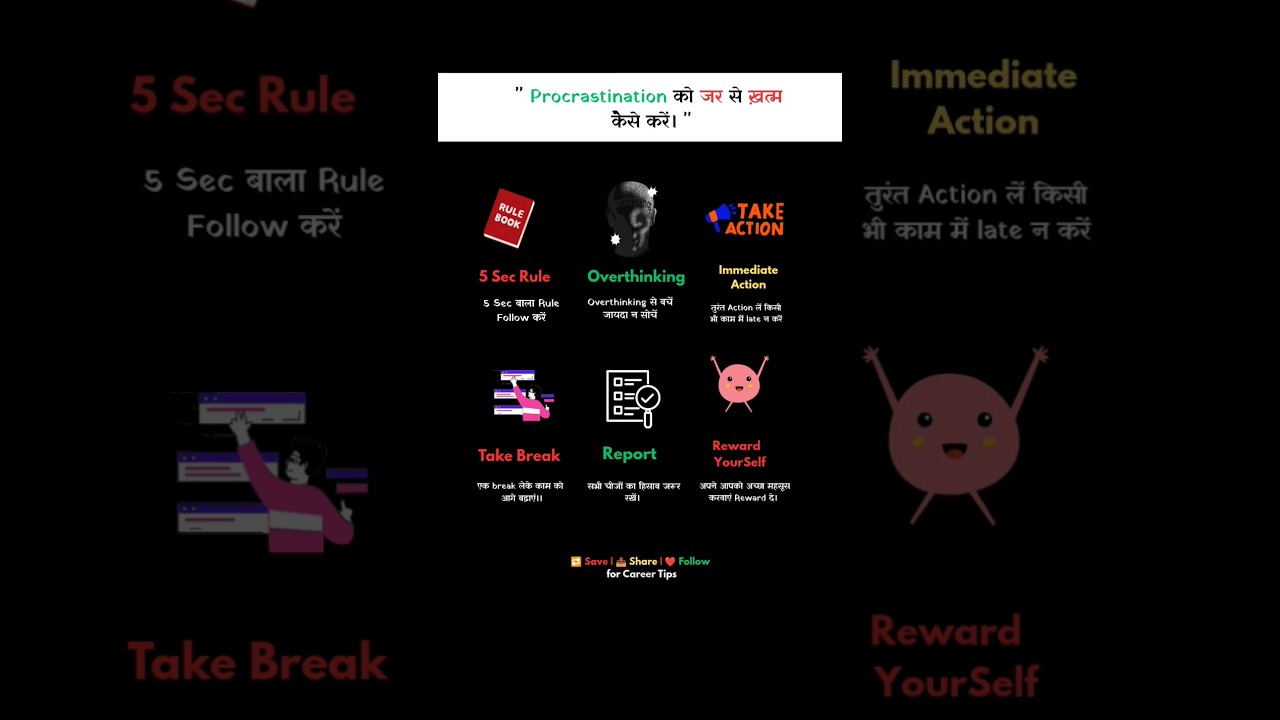 Procrastination Kaise Khatam Karein | Procrastination Solution
