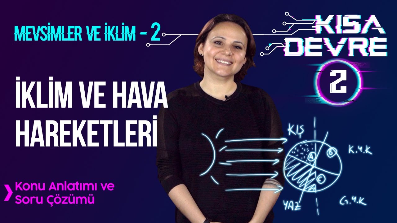 8. Sınıf Fen Bilimleri Mevsimler ve İklim –2 | Hava Olayları: Rüzgar, Sis, | Lightboard ile Ders #2