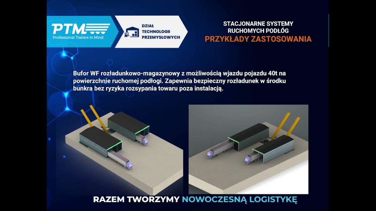 PREZENTACJA WFS PTM Stacjonarne systemy ruchomych podłóg