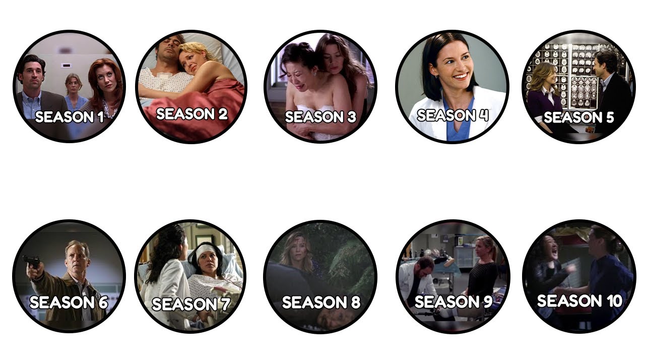Grey&rsquo;s Anatomy Seasons 1-10 Explained in UNDER 15 Minutes!