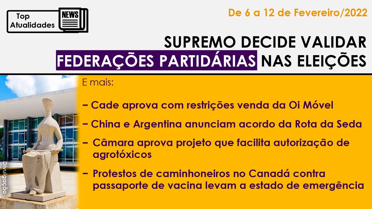 Atualidades para Concursos Públicos NEAF de 6 a 12 de Fevereiro de 2022