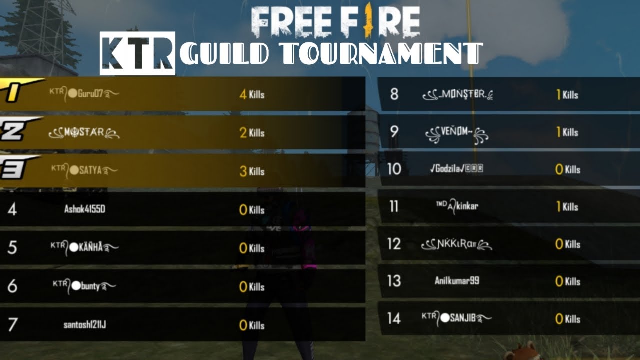 Free fire KTR GAMING Guild Tournament Gameplay..