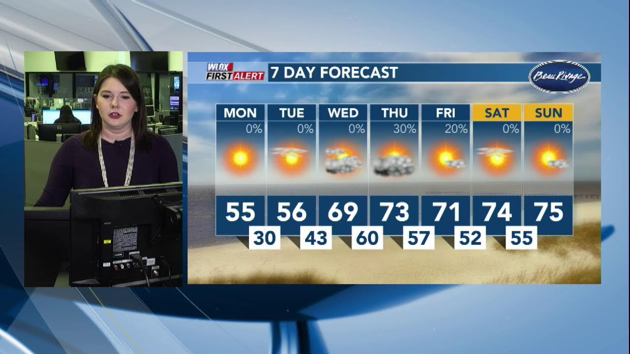 DIGITAL DESK: High fire risk today, temps drop to a freeze tonight (2/23/26)