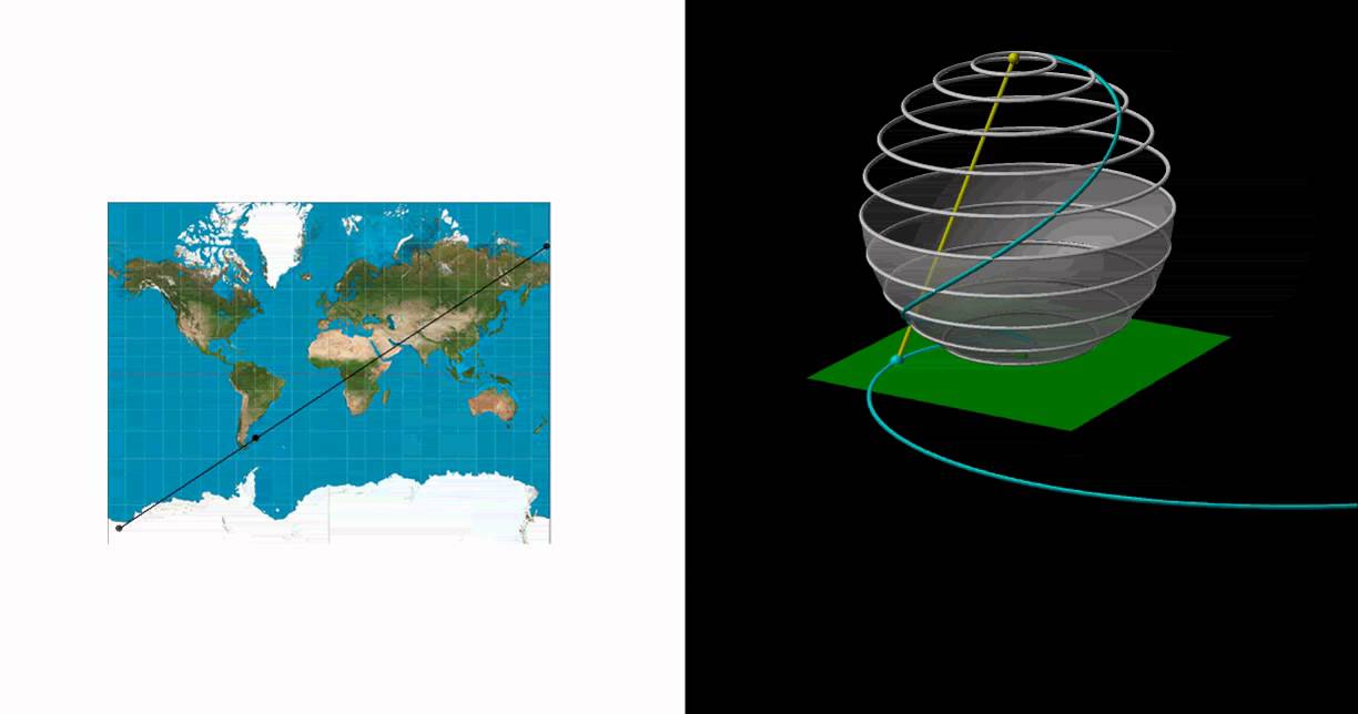 The Mercator projection