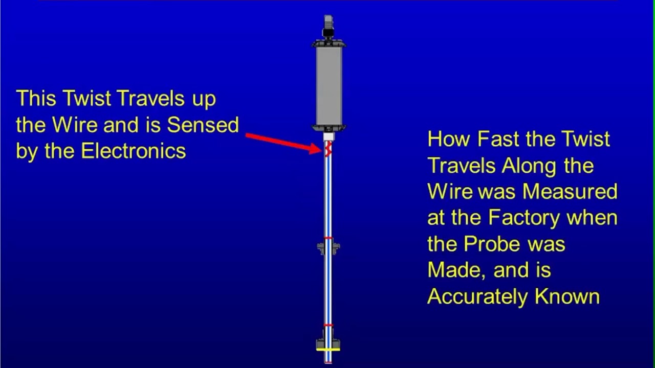 NEIWPCC Automatic Tank Gauges Webinar 20190806 1653 1 1
