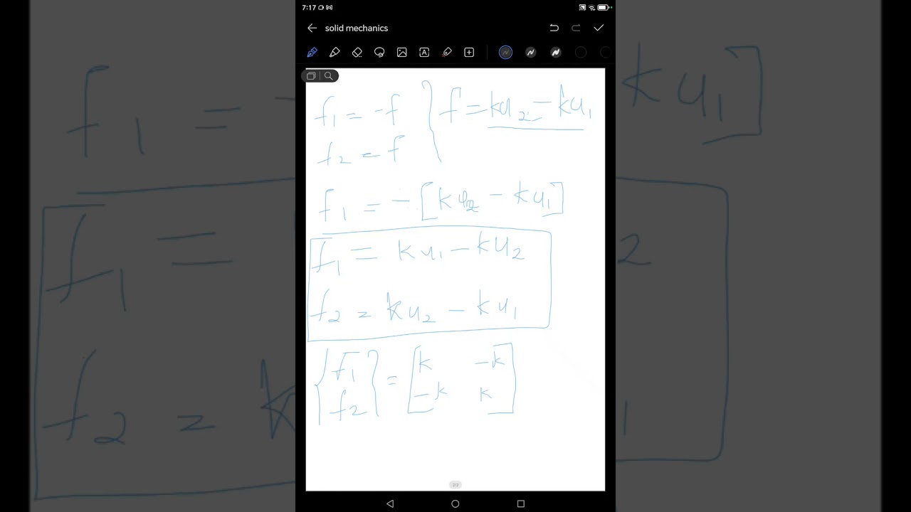 Solid mechanics 