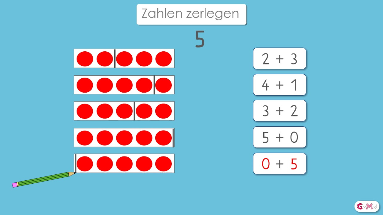 Zahlen zerlegen mit einem Stift - Klasse 1