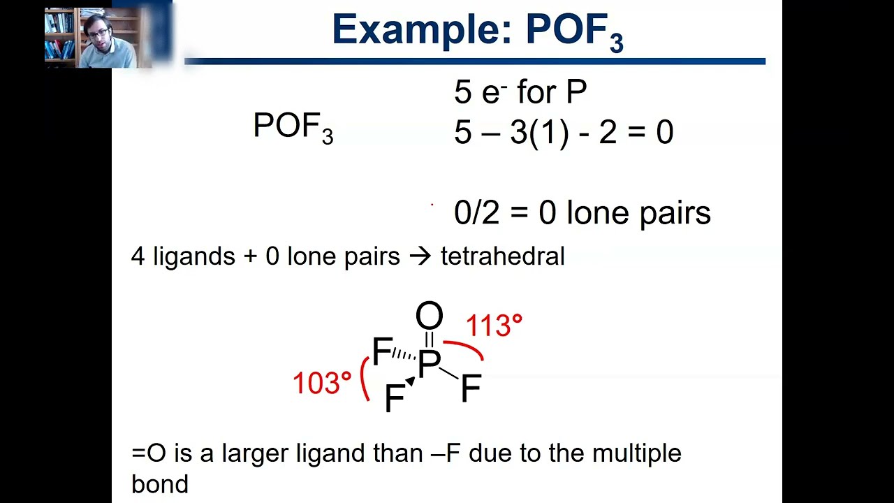 4.4. VSEPR Examples