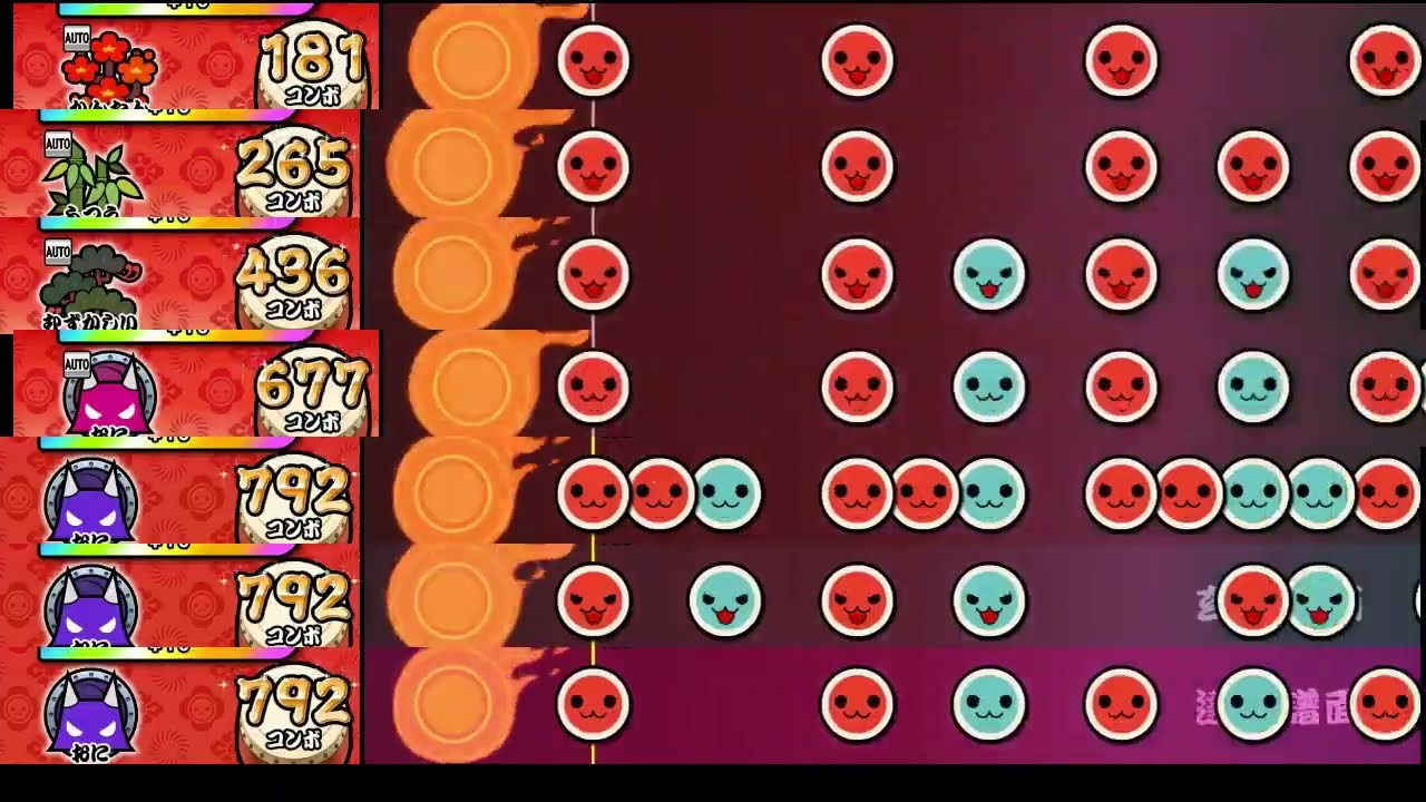 【太鼓の達人 NS2】4＋1のそれぞれの未来【全難易度同時再生】