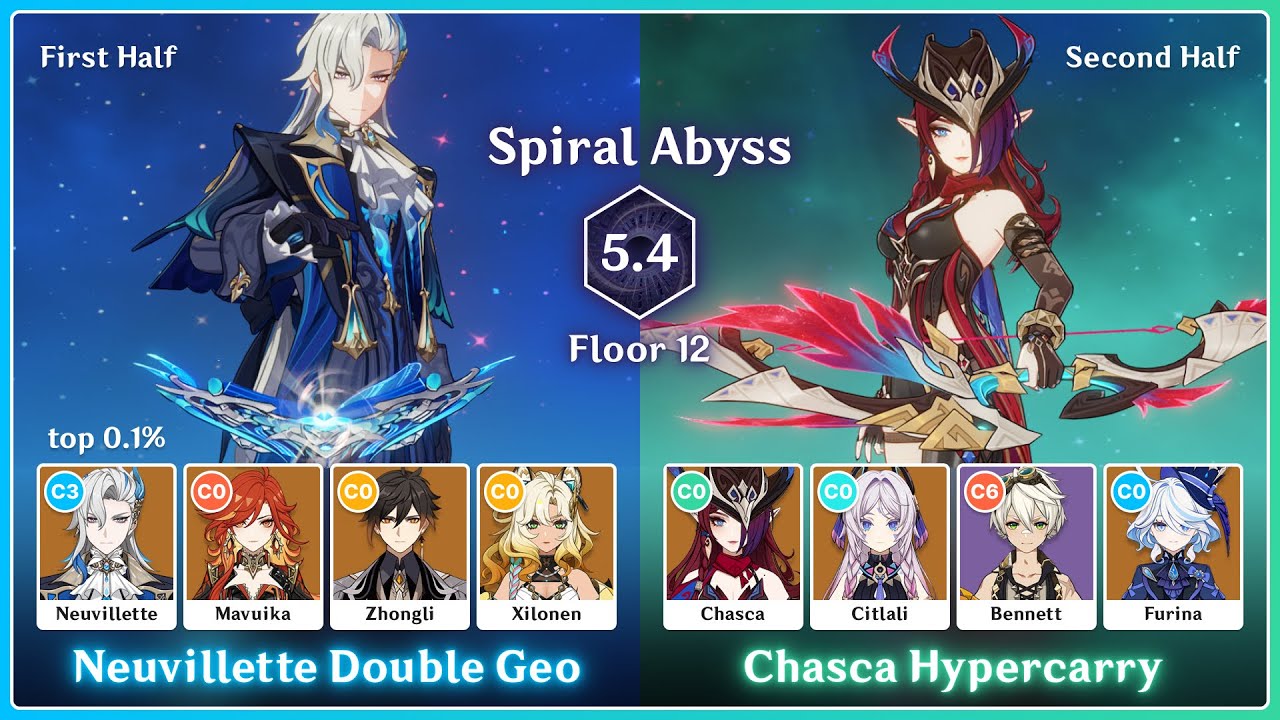 [Spiral Abyss 5.4] Neuvillette Double Geo | Chasca Hypercarry [Genshin Impact]