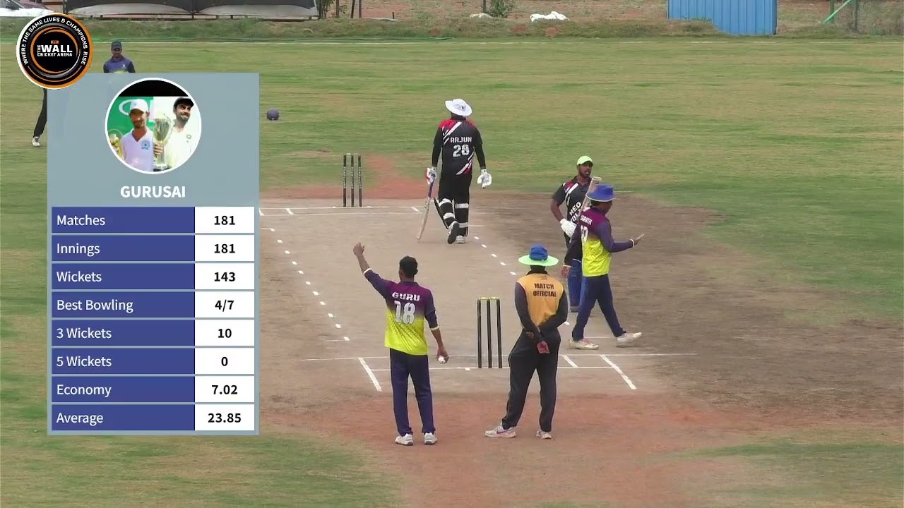 PCXI V/S Red Wolves  WCL Season-16