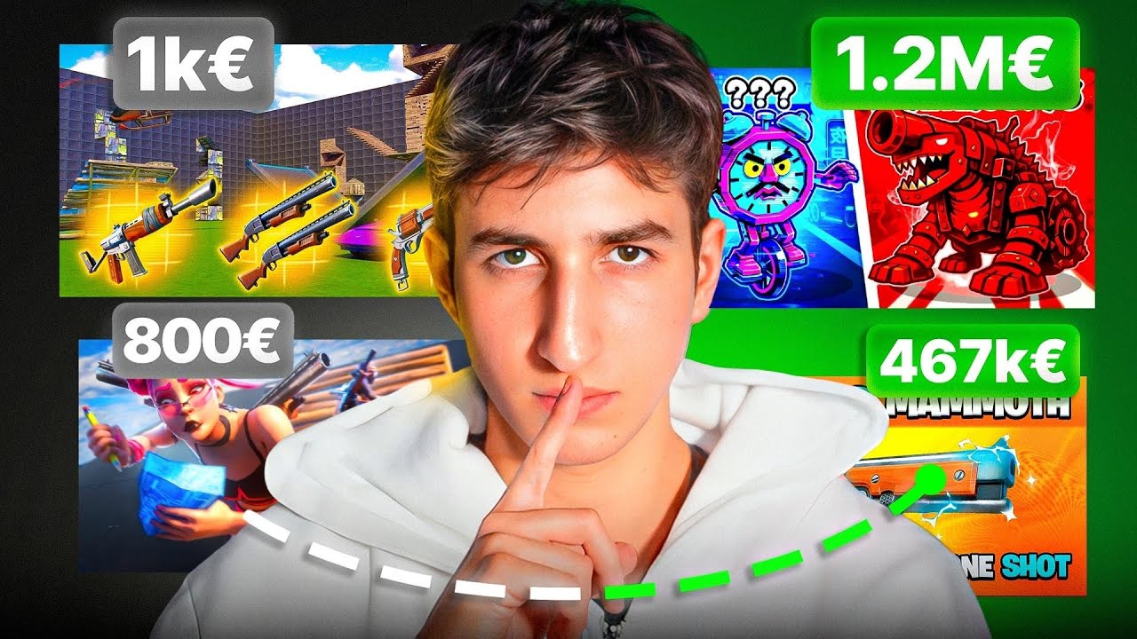 Como ganar 3.000$/mes con Fortnite