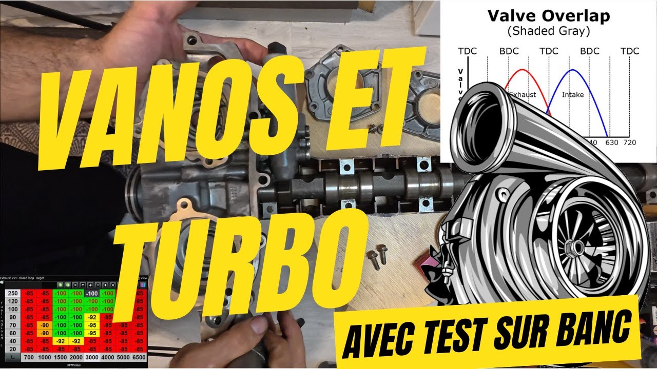 VANOS et Turbo = Pas de LAG ? BMW E39/E46