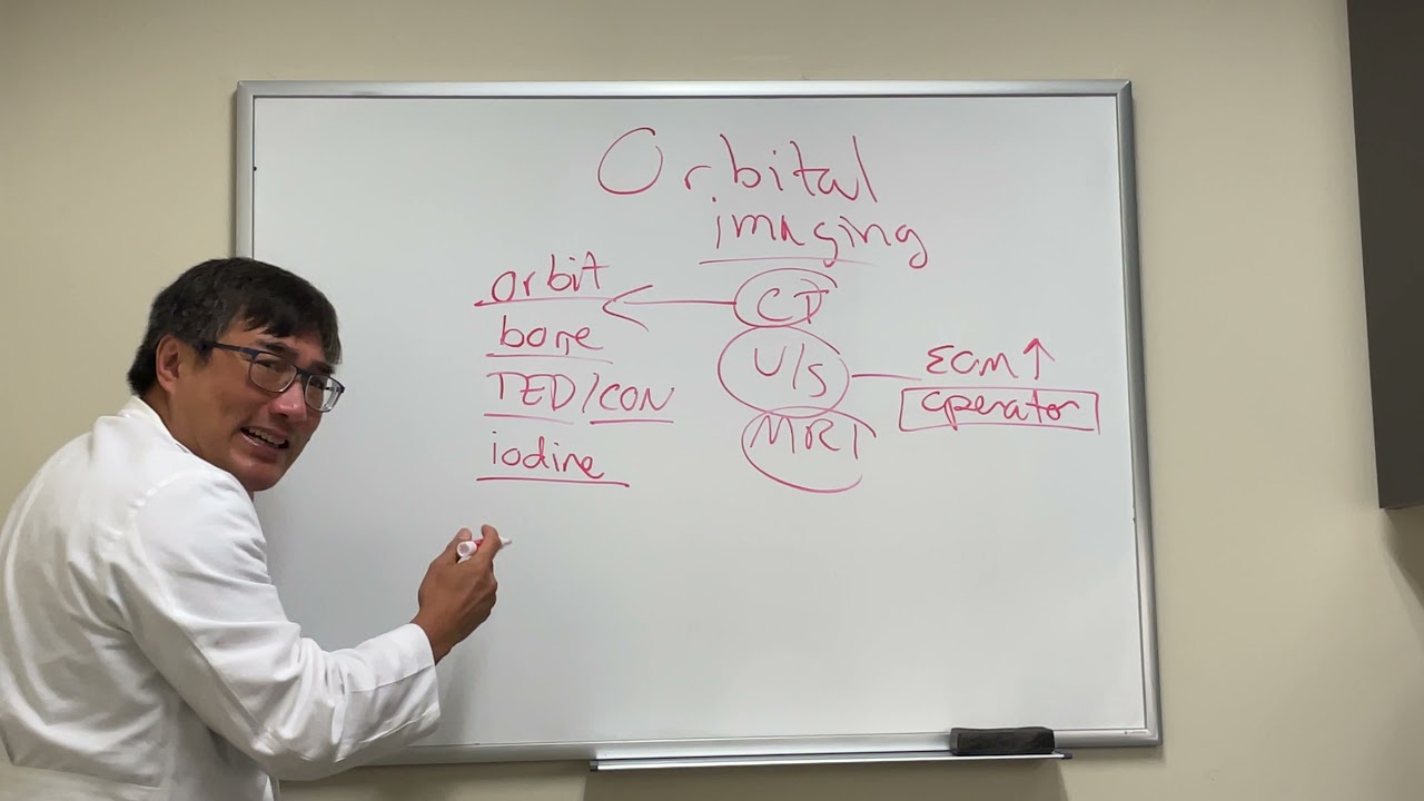 Orbital imaging in thyroid eye disease