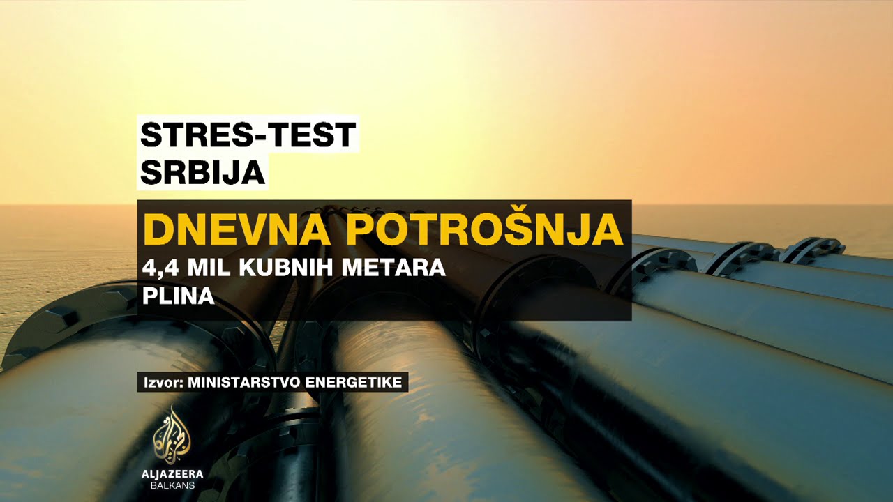 Kolike su rezerve plina u Srbiji?