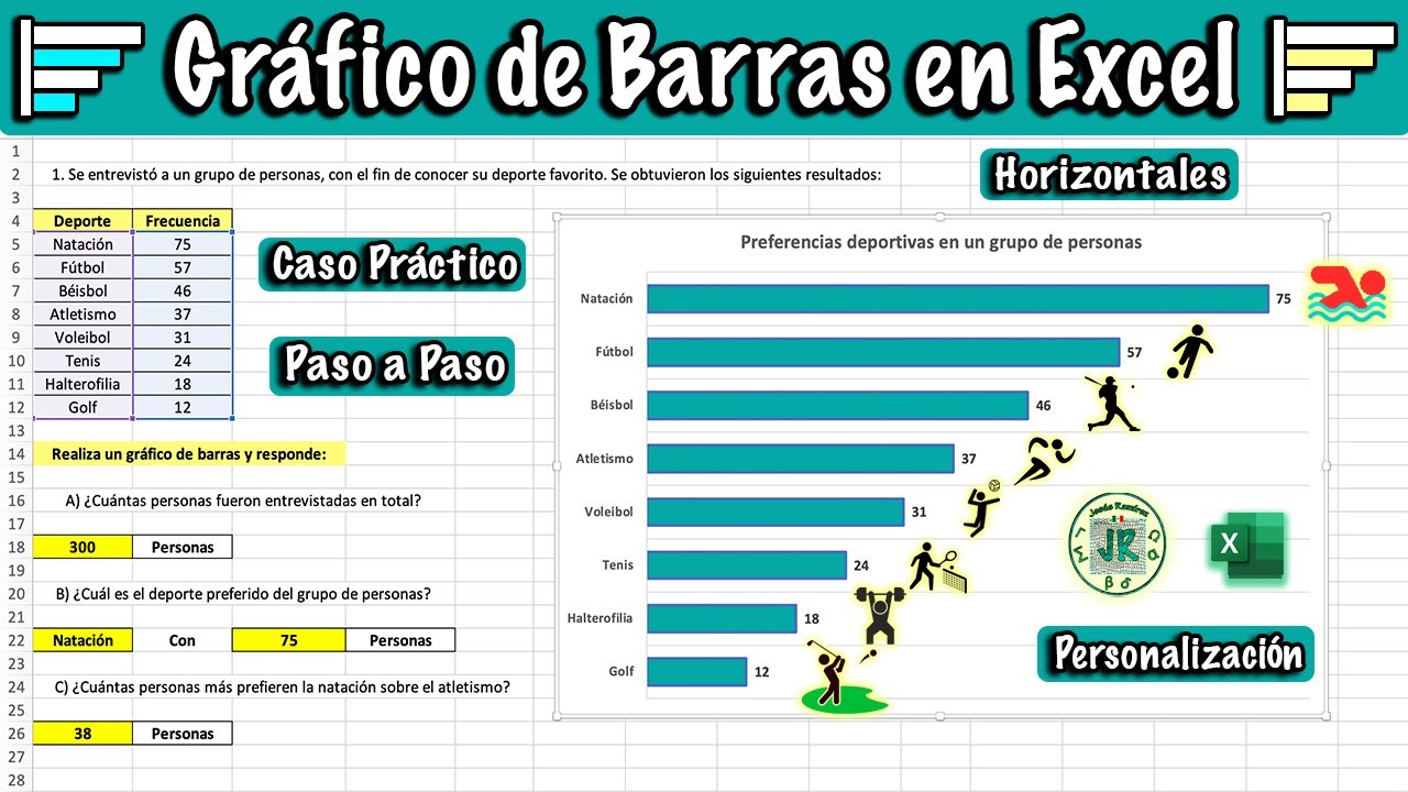Gráfico de Barras Horizontales en Excel