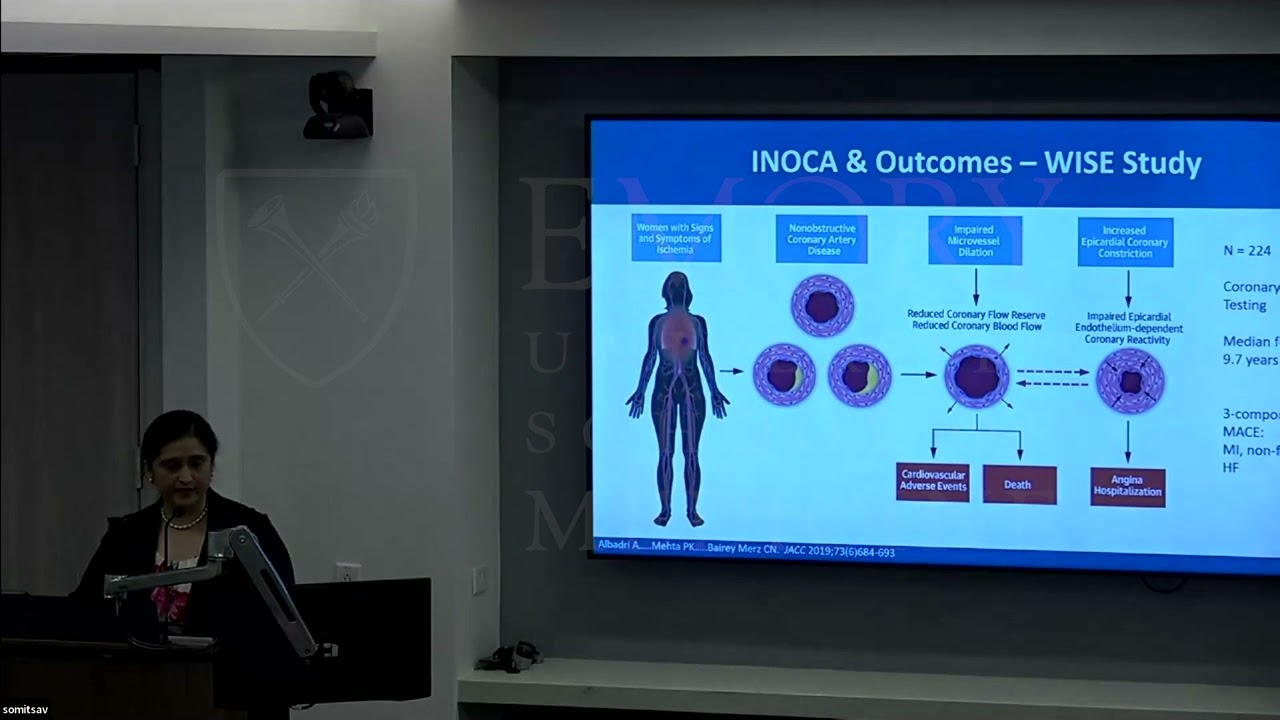 Unmasking the Invisible: Understanding Coronary Microvascular Dysfunction