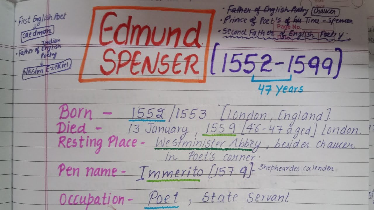 Part-1 Edmund Spenser | UGC NET English | Punjab Master Cadre | Lecturer Cadre 