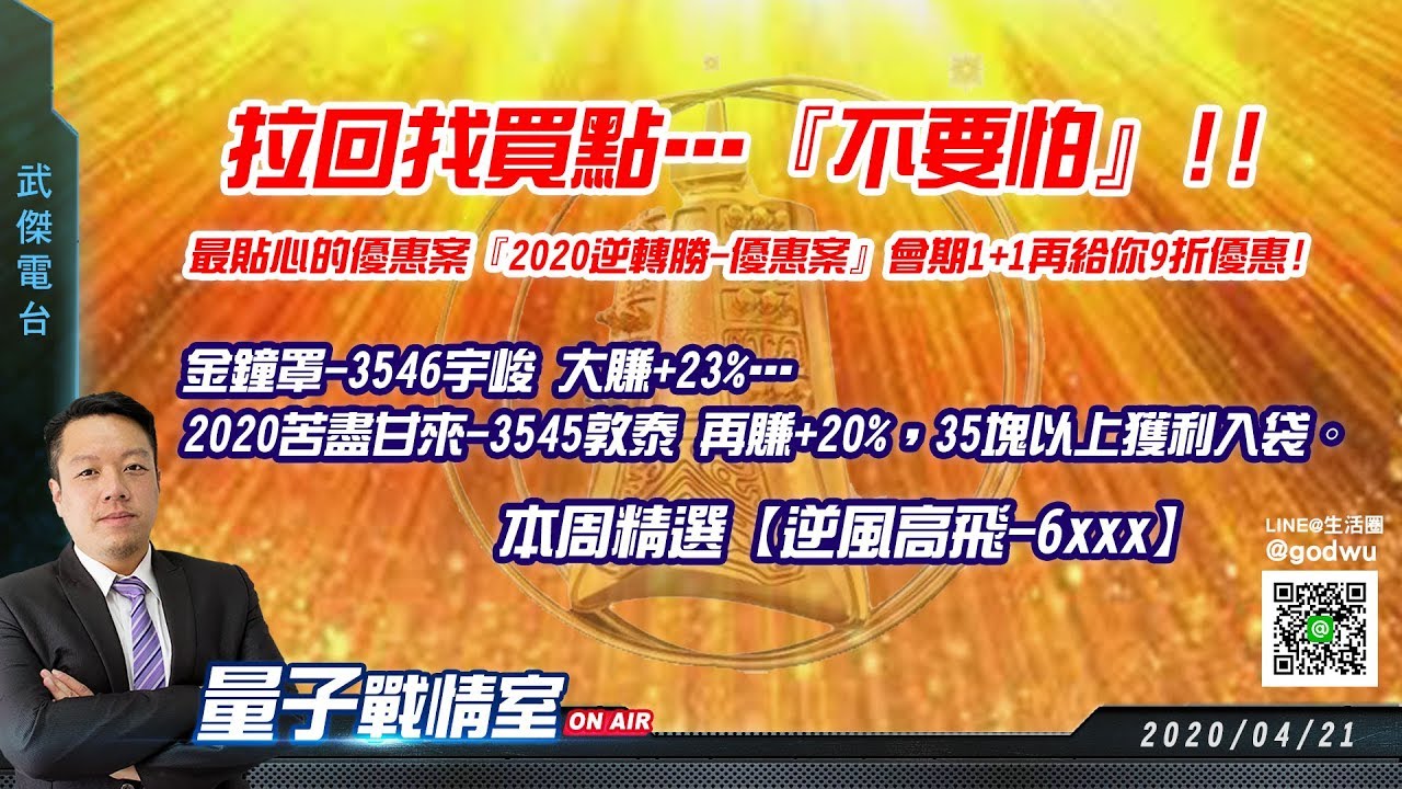 【武傑電台】2020.04.21 拉回找買點&hellip;『不要怕』!!