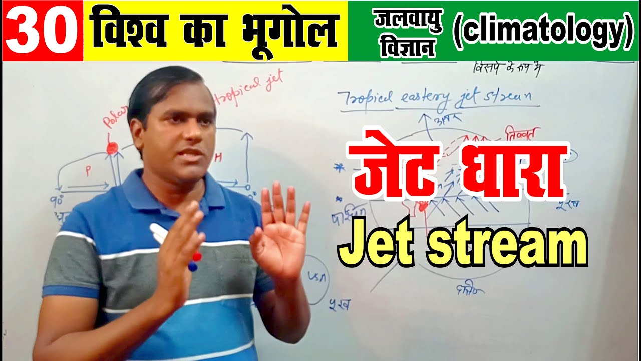 jet stream (जेट धारा) || geography for upsc || climatology #upscexam