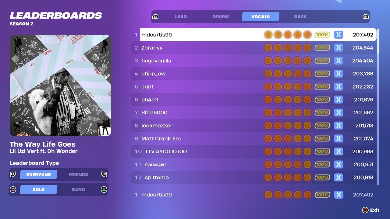 [Fortnite Festival S2] The Way Life Goes Expert Vocals 100% FC World Record
