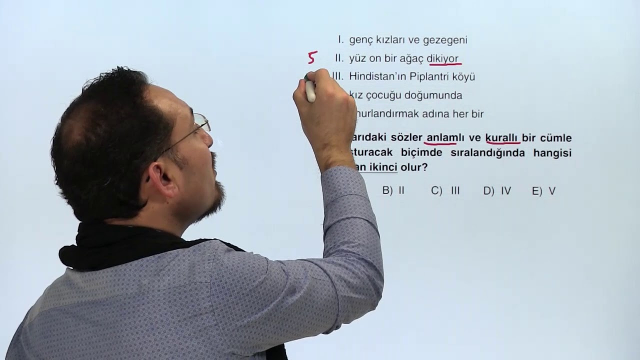 1. Anlamlı ve Kurallı Cümle Oluşturma