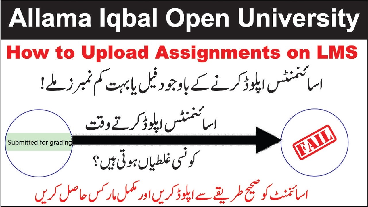 AIOU Assignment Upload Karne ka Tarika | How to Upload AIOU Assignments on LMS | AIOU LMS Assignment
