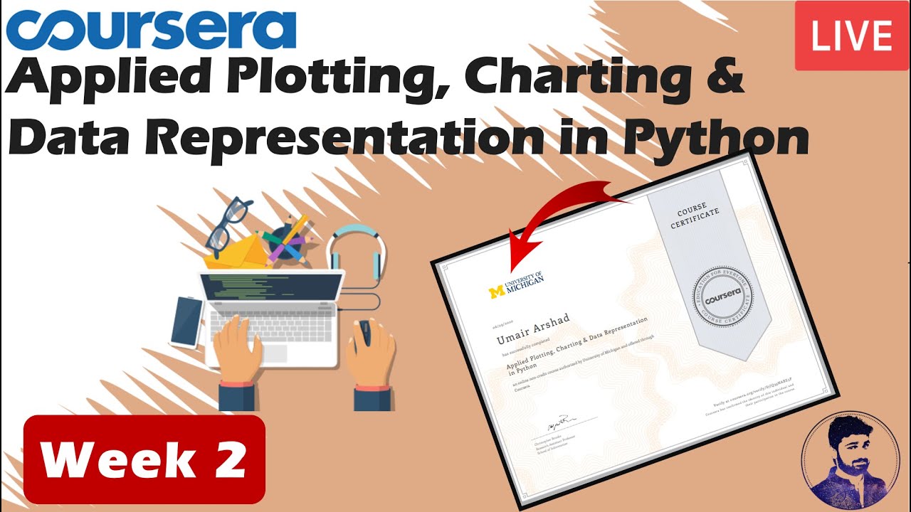 Applied Plotting, Charting & Data Representation in Python Coursera Week 2- Full solved