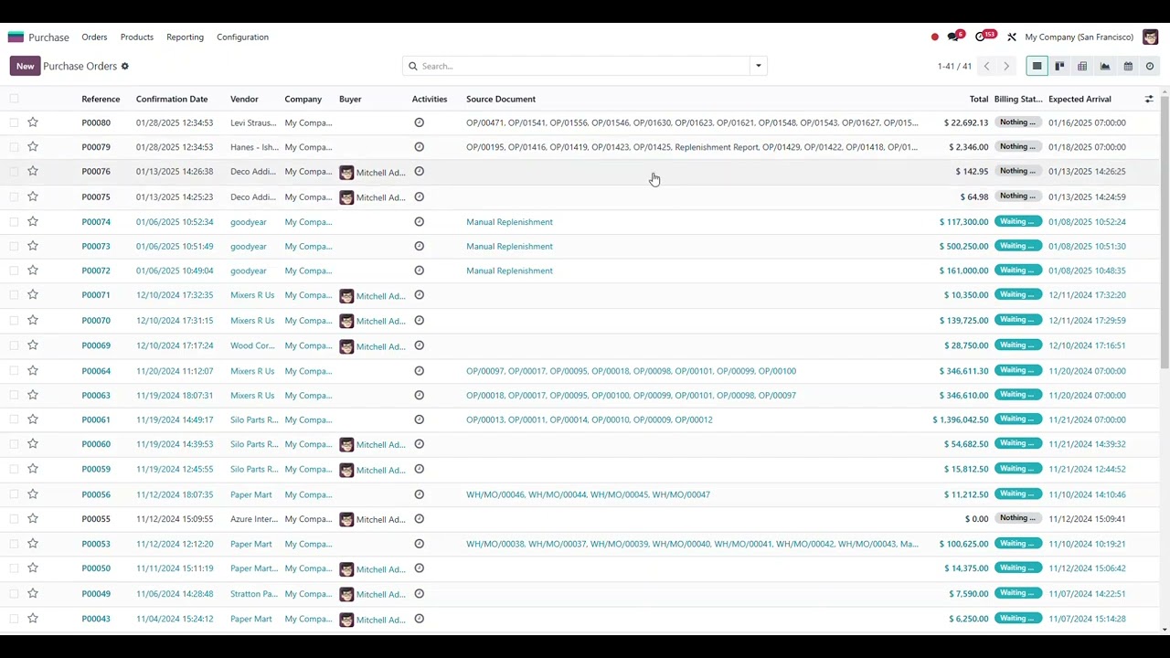 🛒 Odoo Automated Replenishment – Simplify Inventory Management for Retailers!