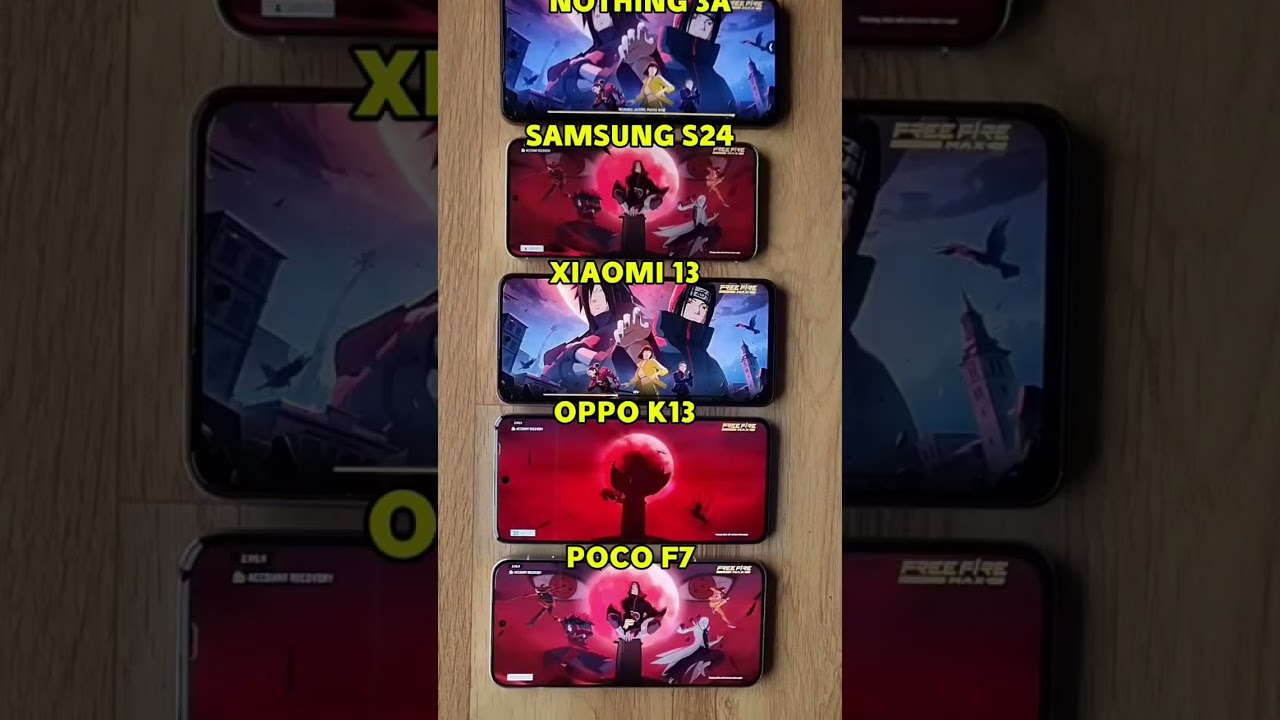 The 5G SMASHERS Battle POCO F7 vs OPPO K13 vs Xiaomi13 vs Samsung S24 vs Nothing3a - Which Reigns?
