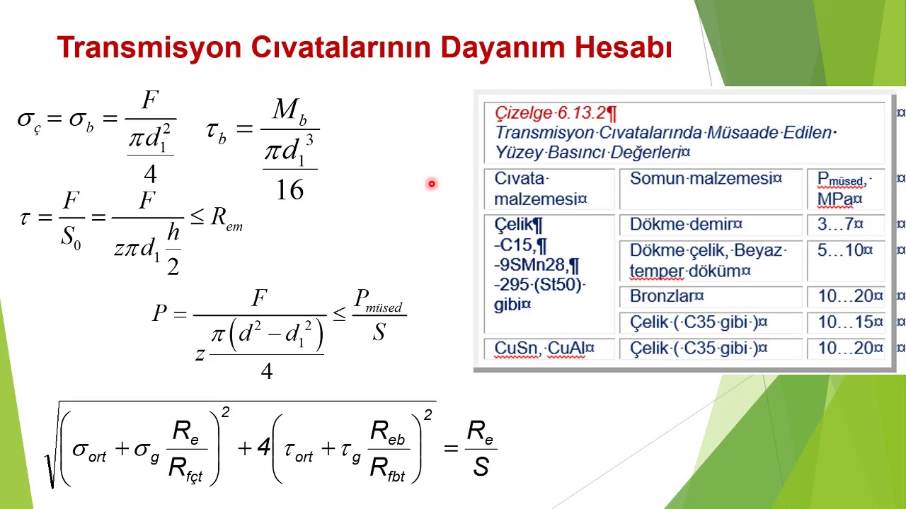 MET 6 4 Transmisyon cıvataları