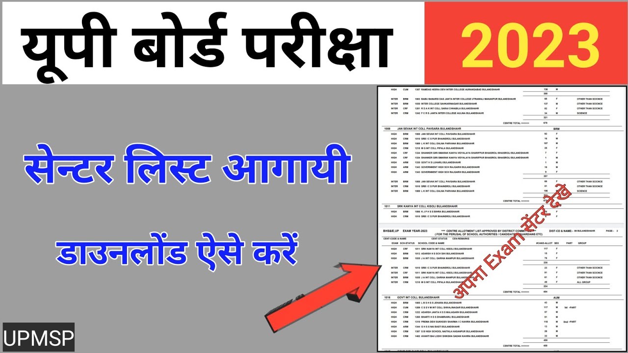 up board exam list 2023up board exam centre list 2023 kaise dekhe|UPMSP|यूपीएमएस