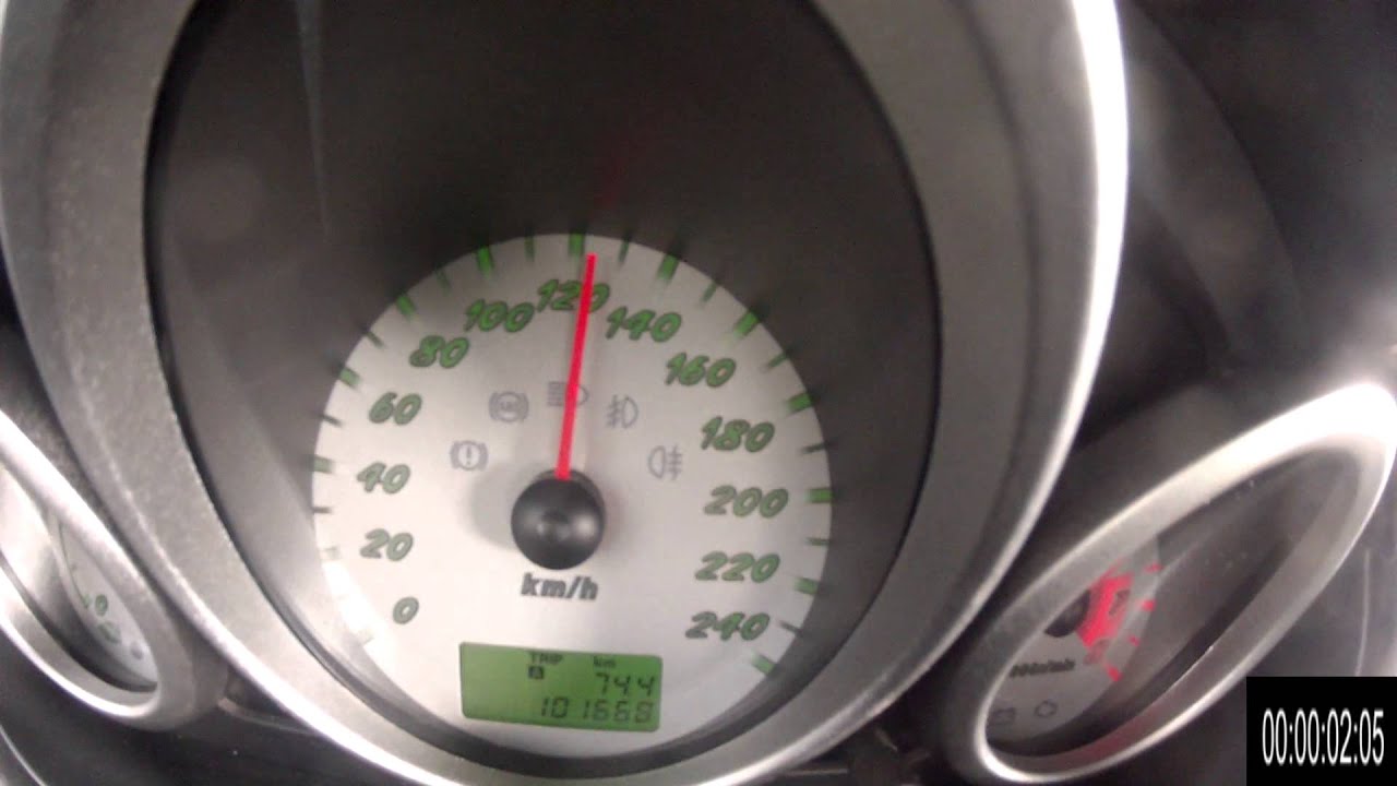 Mitsubishi Colt CZ-T 0-100 100-200 Acceleration