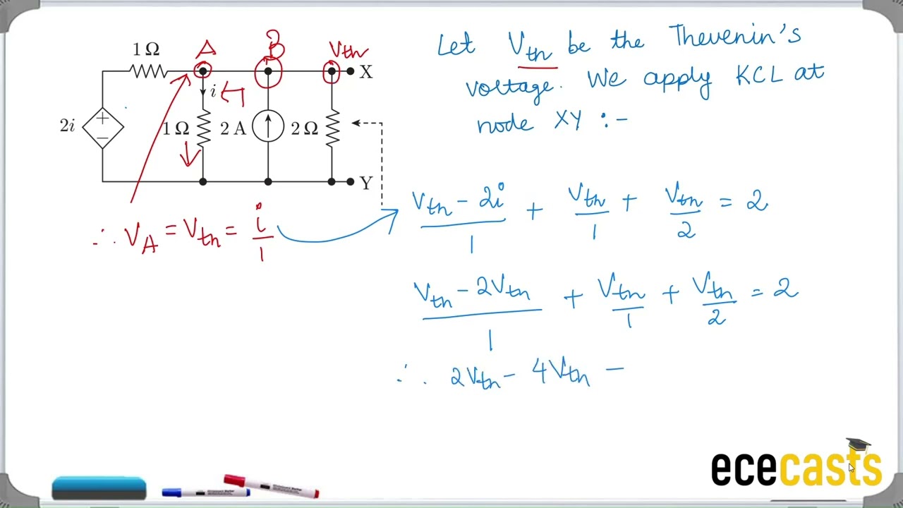 Thevenin Voltage and Resistance GATE 2007 #circuittheory #thevenin #thevenintheorem #ece #gate2007