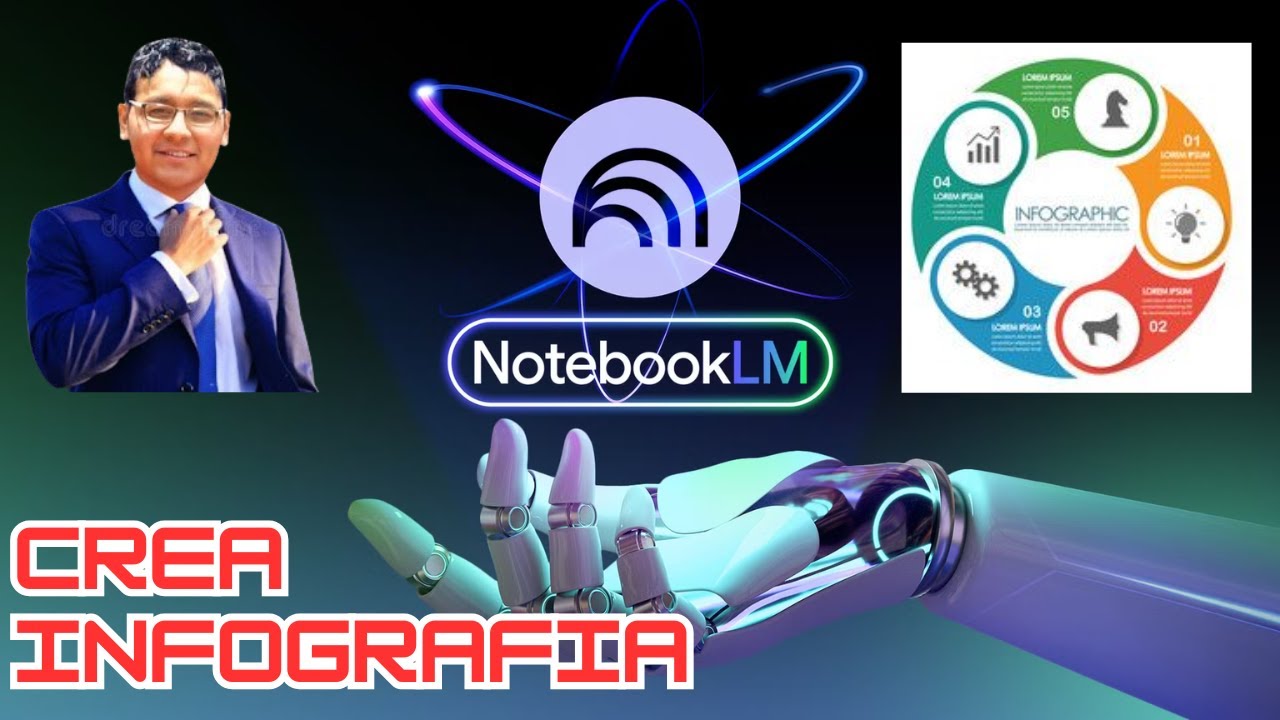 Crea tu INFOGRAFIA desde cero en NOTEBOOKLM