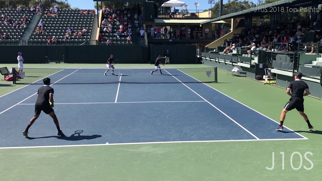 Top Doubles Points - College Tennis 2018