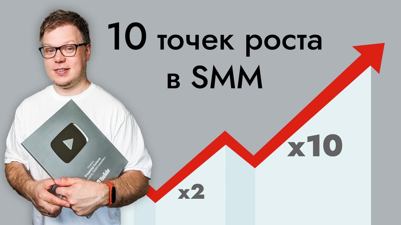 Как сделать x2, x5, x10 прибыли через SMM? 10 способов увеличить продажи!