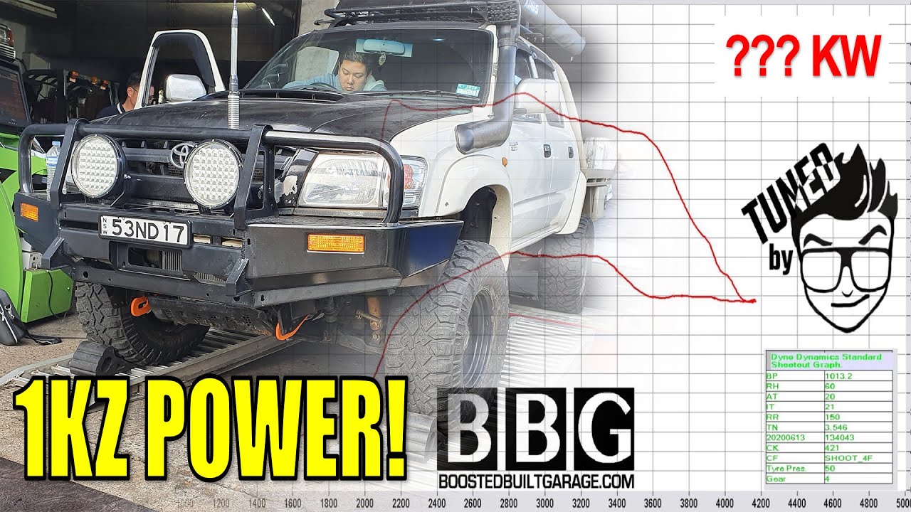 MINHS' KZN-165 HILUX | SUPPORTING MODS & DYNO TUNE - 1KZ UNICHIP
