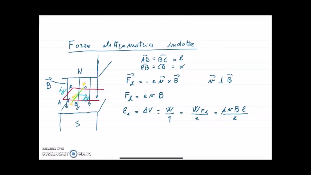 5F041 Induzione elettromagnetica 1
